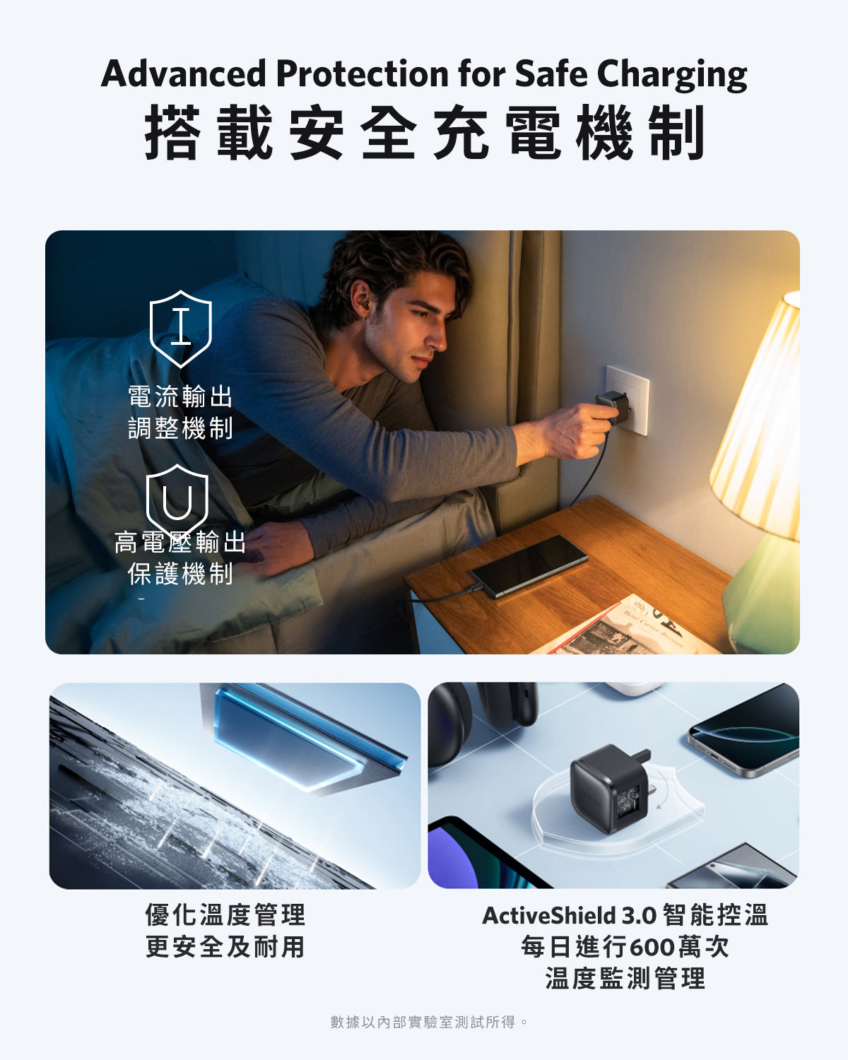 Anker Nano Charger (45W) 充電器