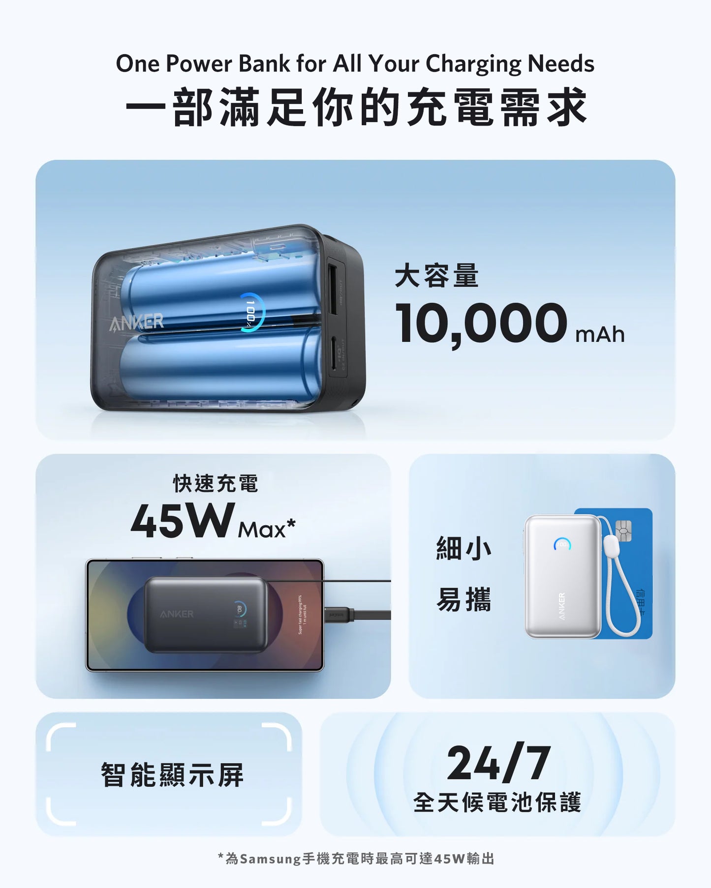Anker Nano Power Bank (10K, 45W, Built-In Retractable USB-C Cable) 10000mAh 行動電源