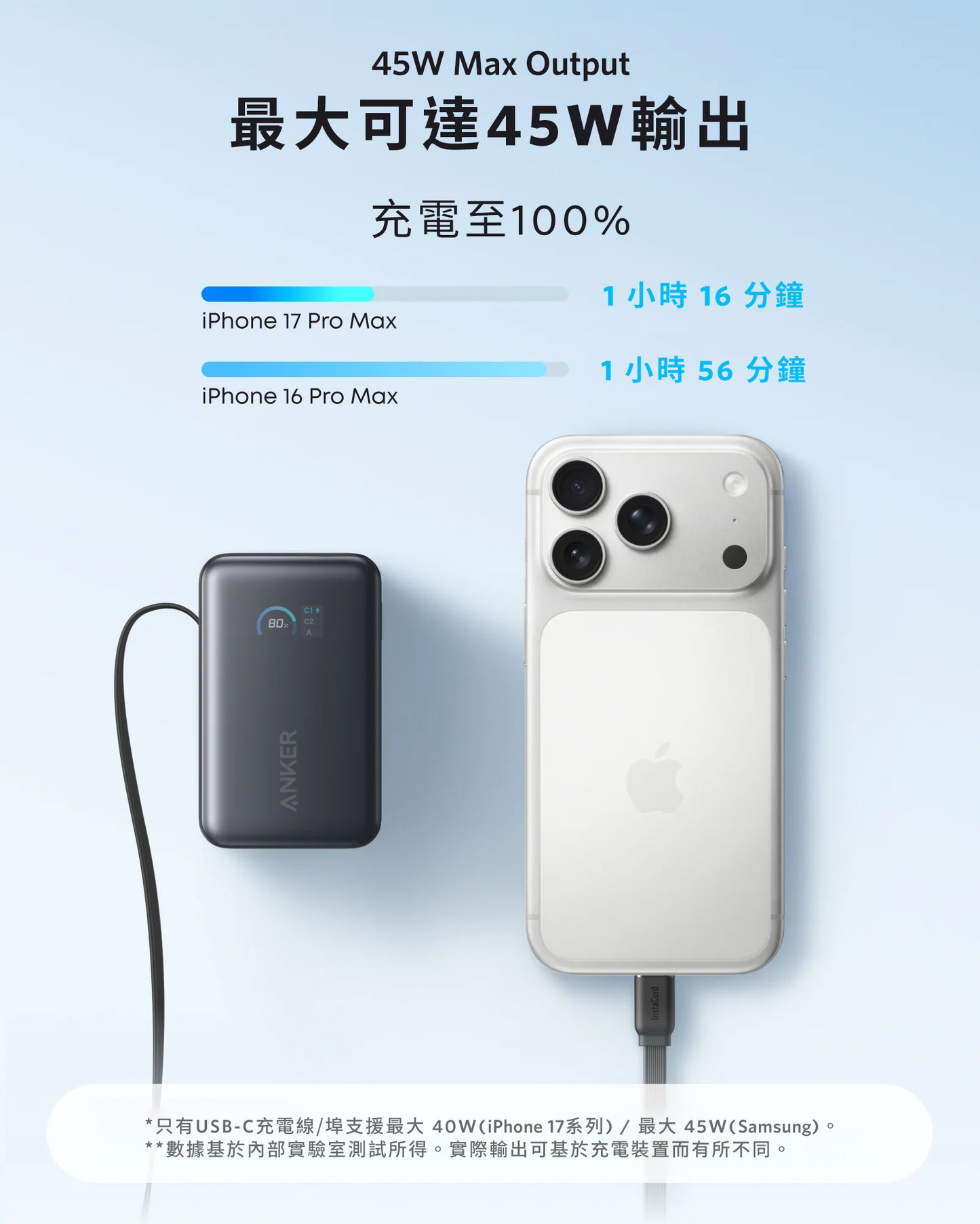 Anker Nano Power Bank (10K, 45W, Built-In Retractable USB-C Cable) 10000mAh 行動電源