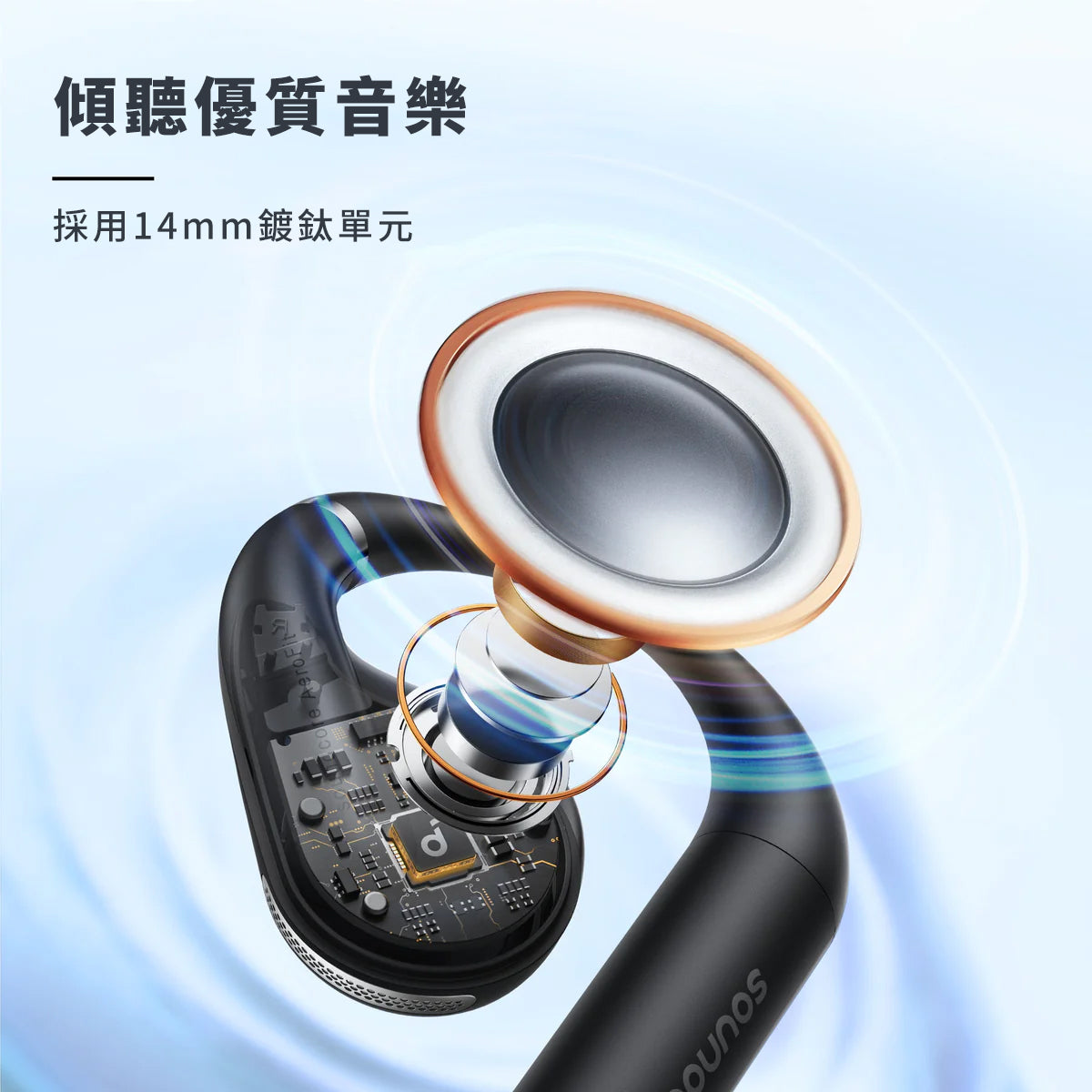 soundcore AeroFit 開放式無線藍牙耳機