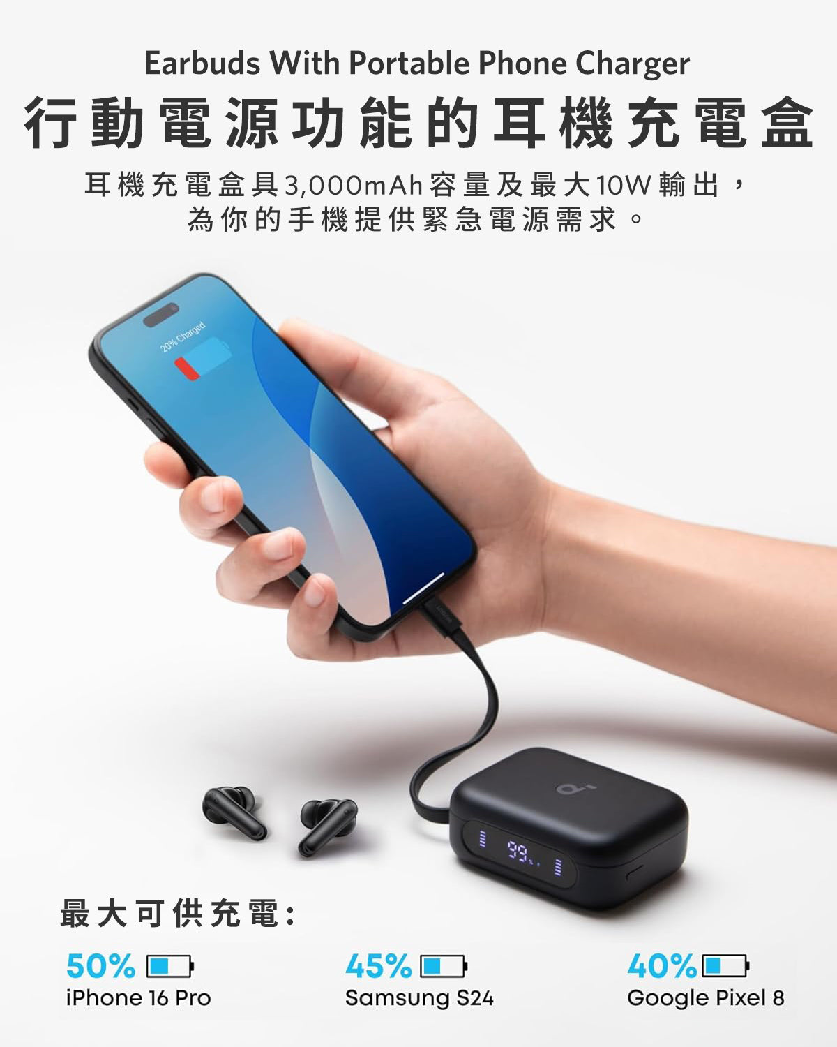soundcore P41i ANC真無線藍牙耳機