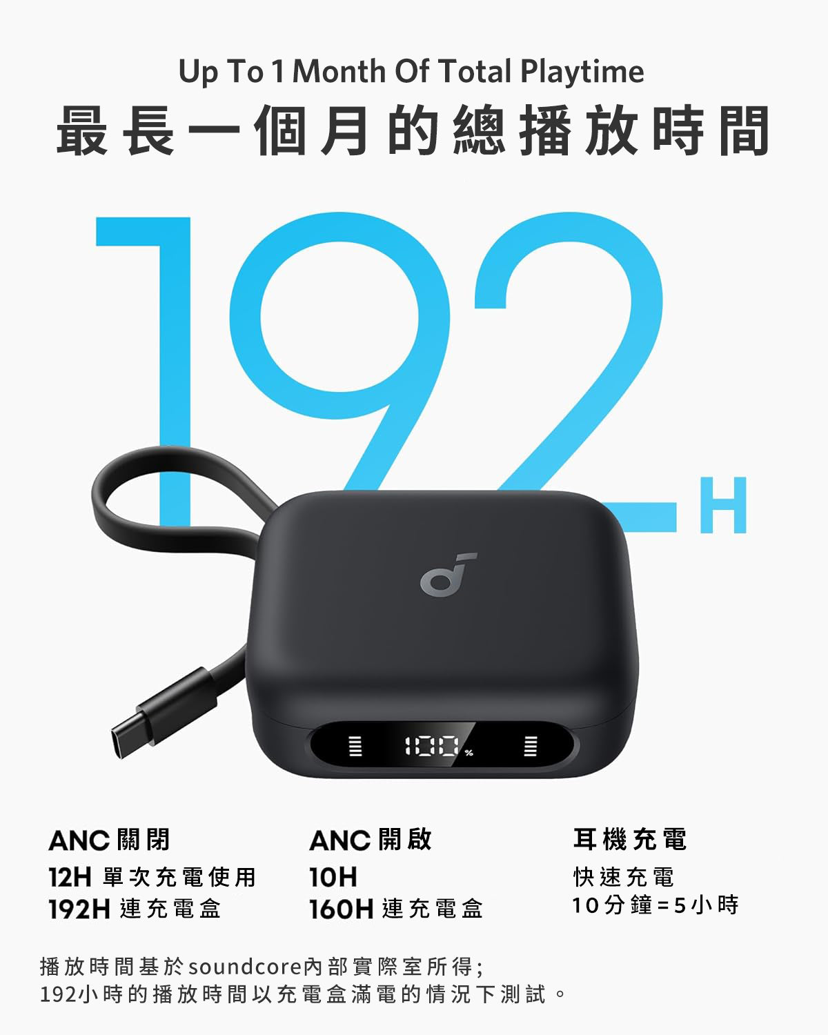 soundcore P41i ANC真無線藍牙耳機