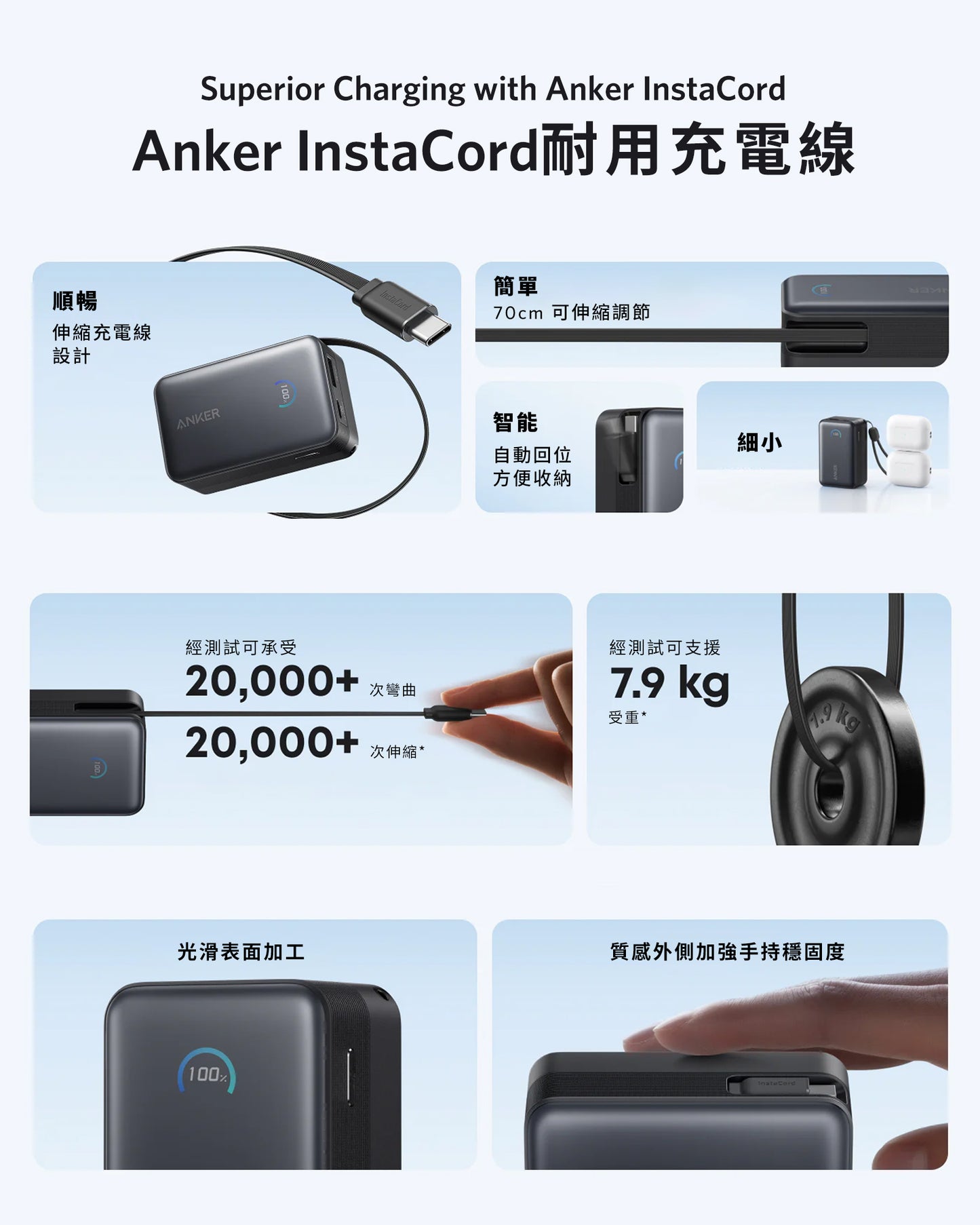 Anker Nano Power Bank (10K, 45W, Built-In Retractable USB-C Cable) 10000mAh 行動電源