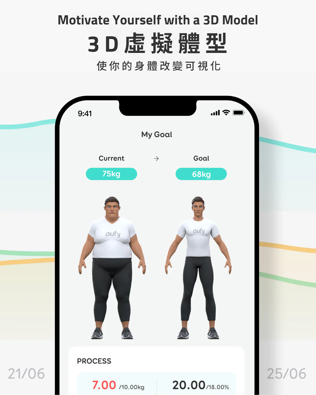 Eufy Smart Scale P3 智能體重體脂磅