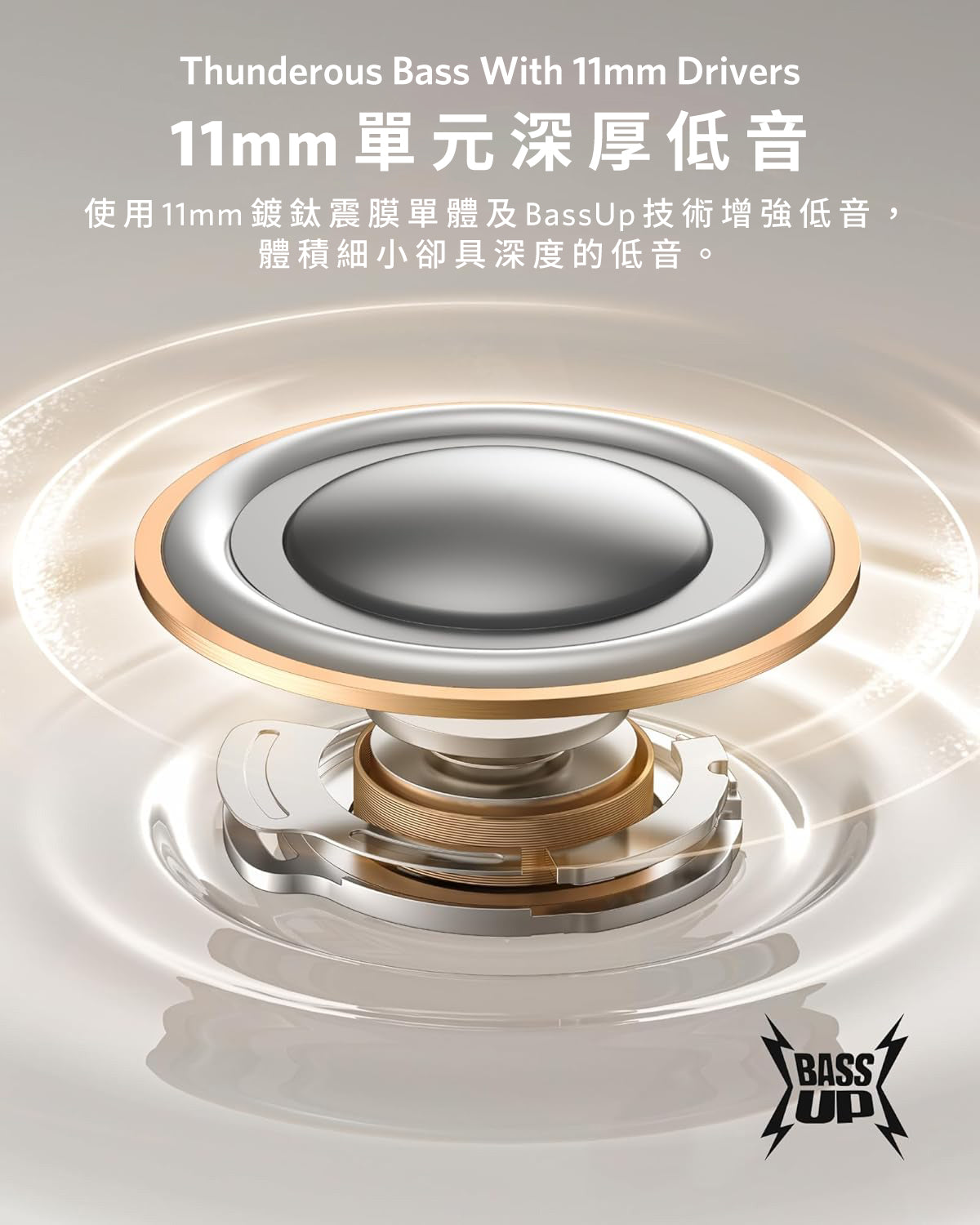 soundcore P41i ANC真無線藍牙耳機