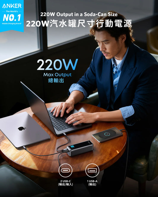 Anker Prime Power Bank (20K, 220W) 140W USB-C PD 20,100mAh 行動電源