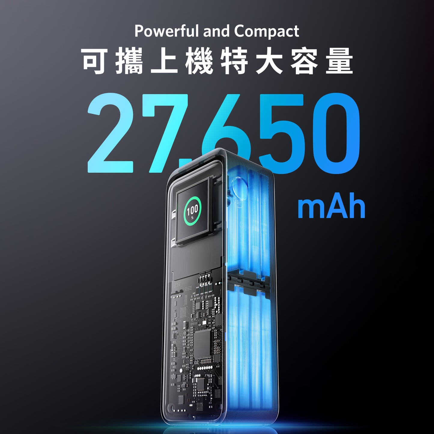 Anker Prime 27,650mAh Power Bank (250W)