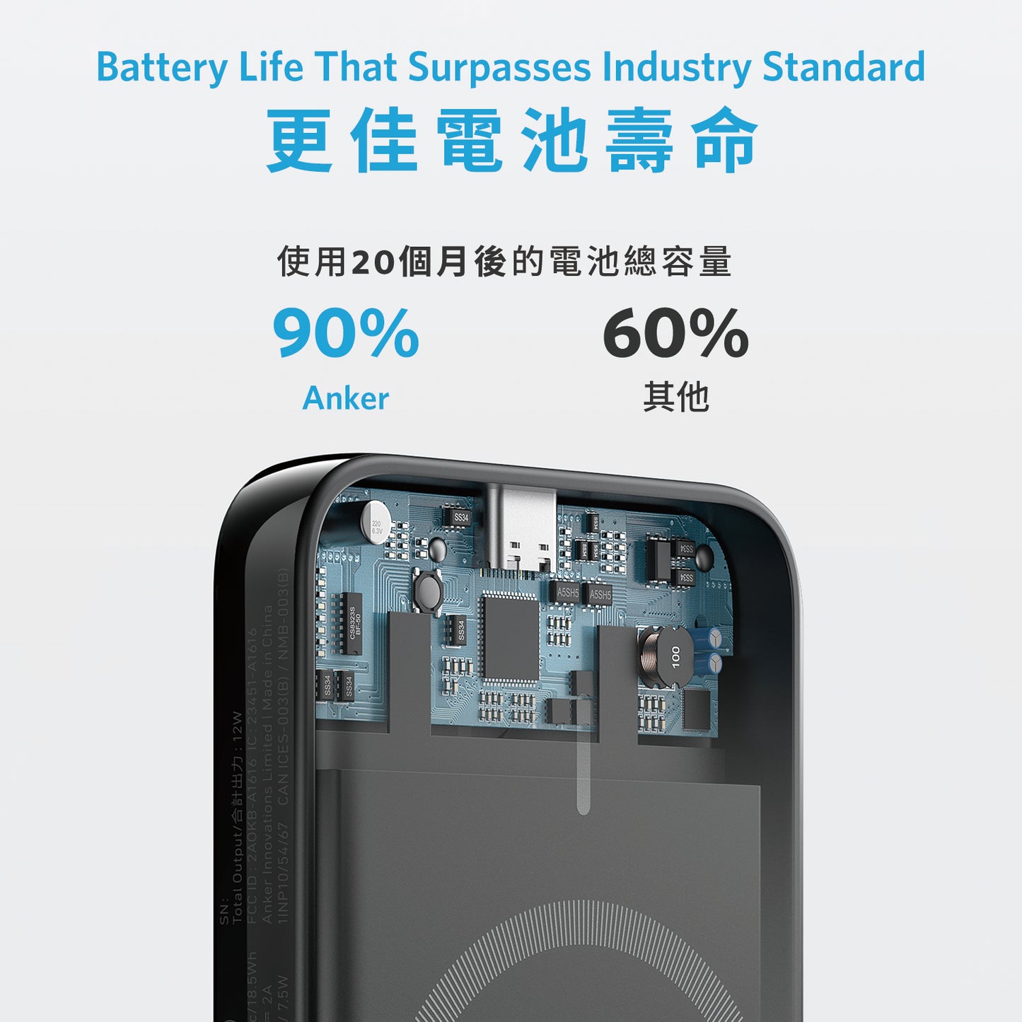 Anker 321 MagGo Battery (PowerCore 5K) 5,000mAh 磁吸無線充電行動電源