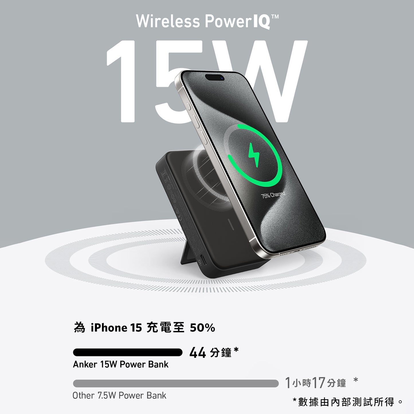 Anker MagGo Power Bank (10K) Qi2 10,000mAh 無線充電行動電源