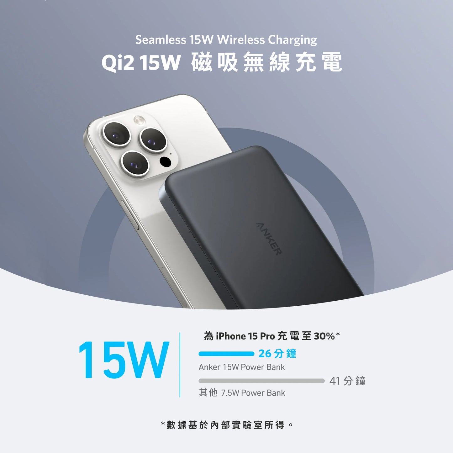 Anker MagGo Power Bank (10K, Slim) Qi2 10,000mAh 無線充電行動電源