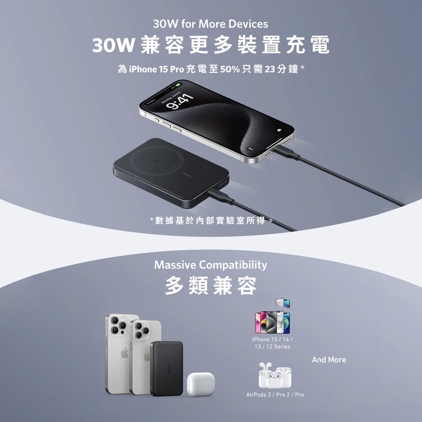 Anker MagGo Power Bank (10K, Slim) Qi2 10,000mAh 無線充電行動電源