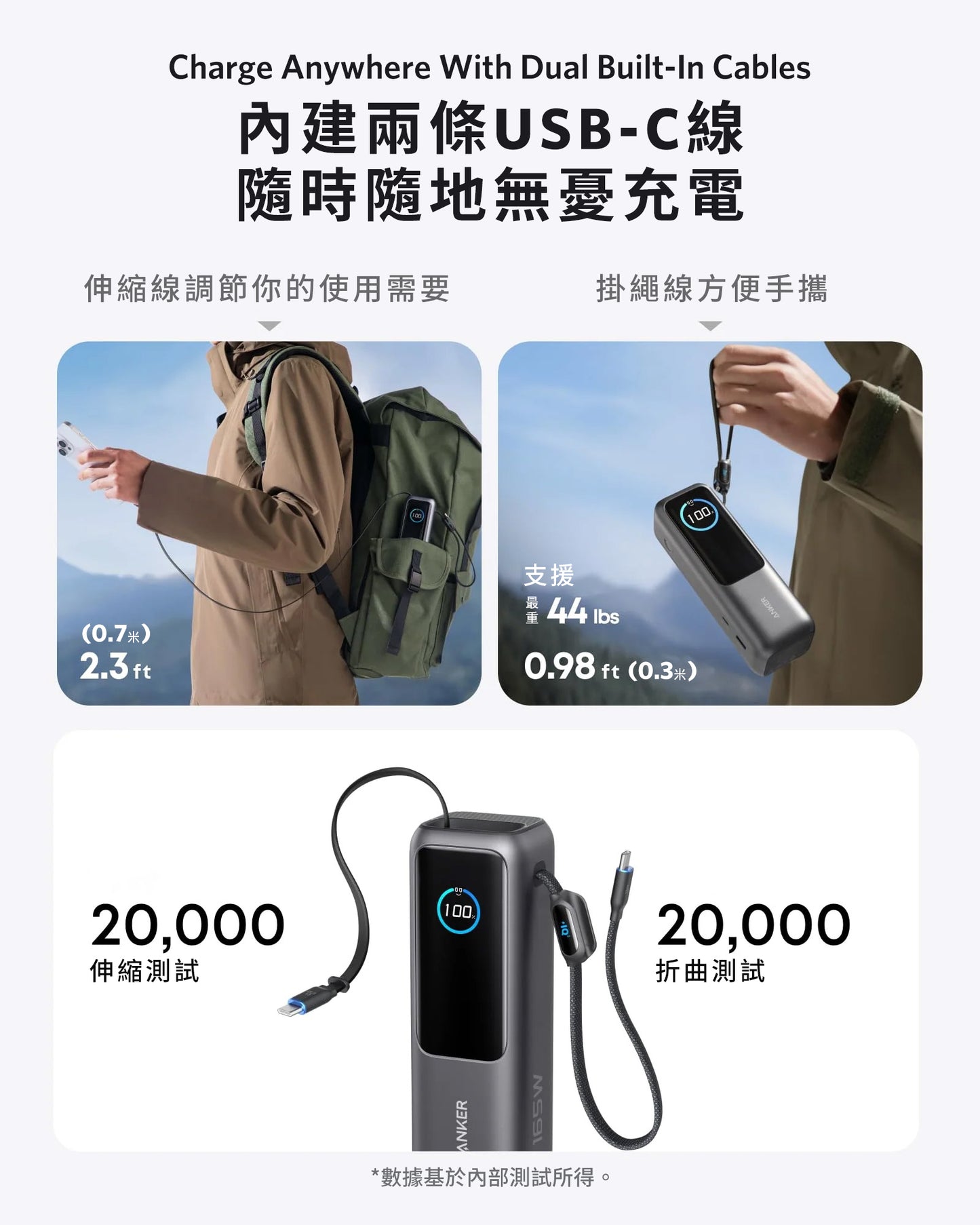 Anker Power Bank (25K, 165W, Built-In and Retractable Cables) 100W PD 行動電源