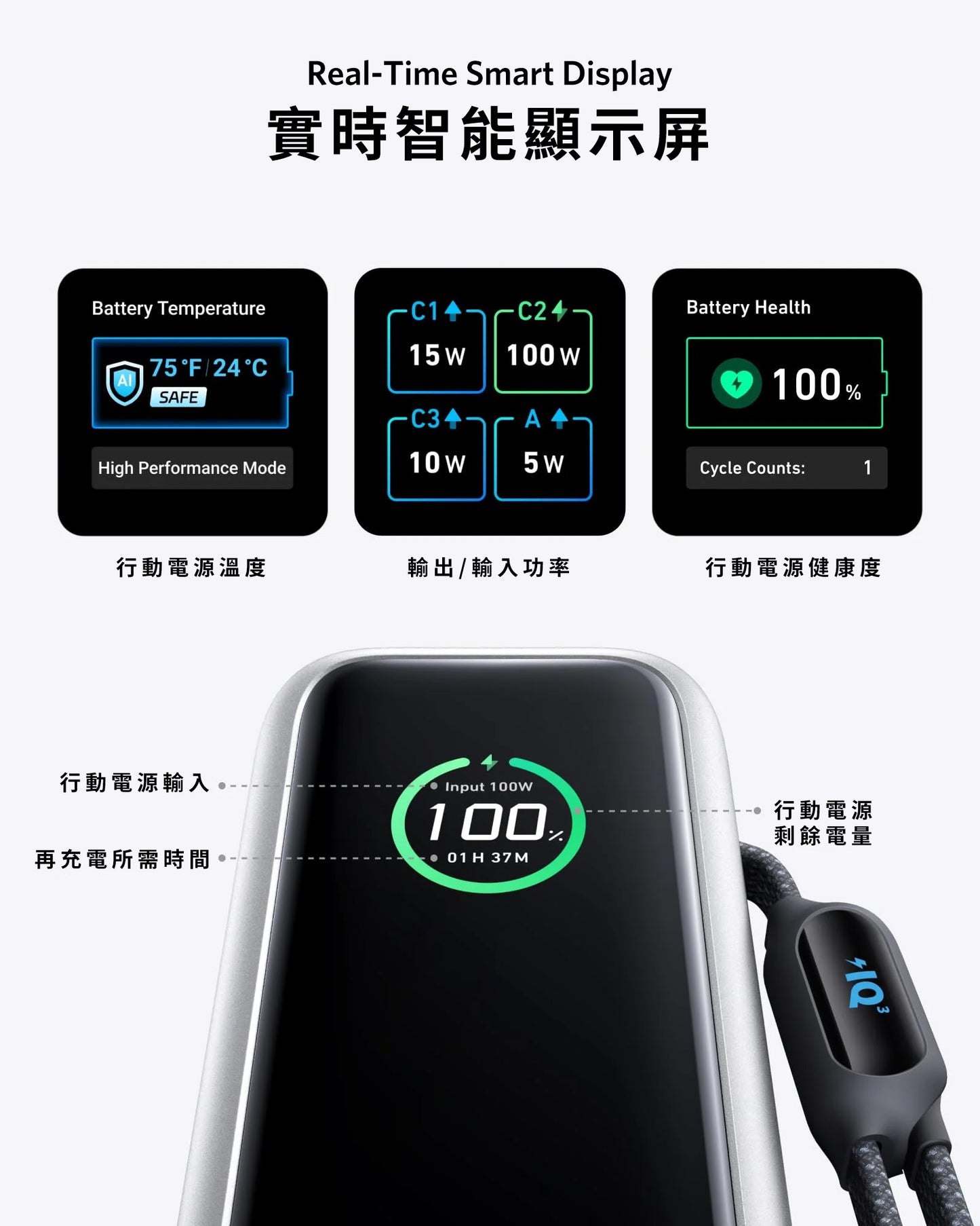 Anker Power Bank (25K, 165W, Built-In and Retractable Cables) 100W PD 行動電源