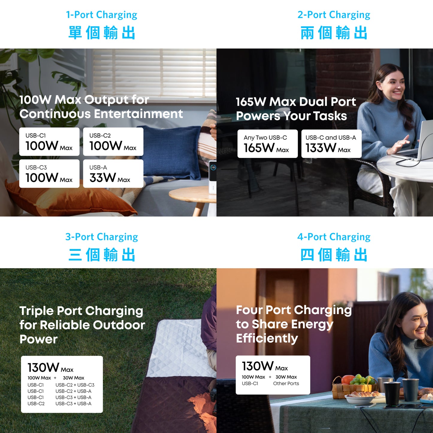 Anker Power Bank (25K, 165W, Built-In and Retractable Cables) 100W PD 行動電源