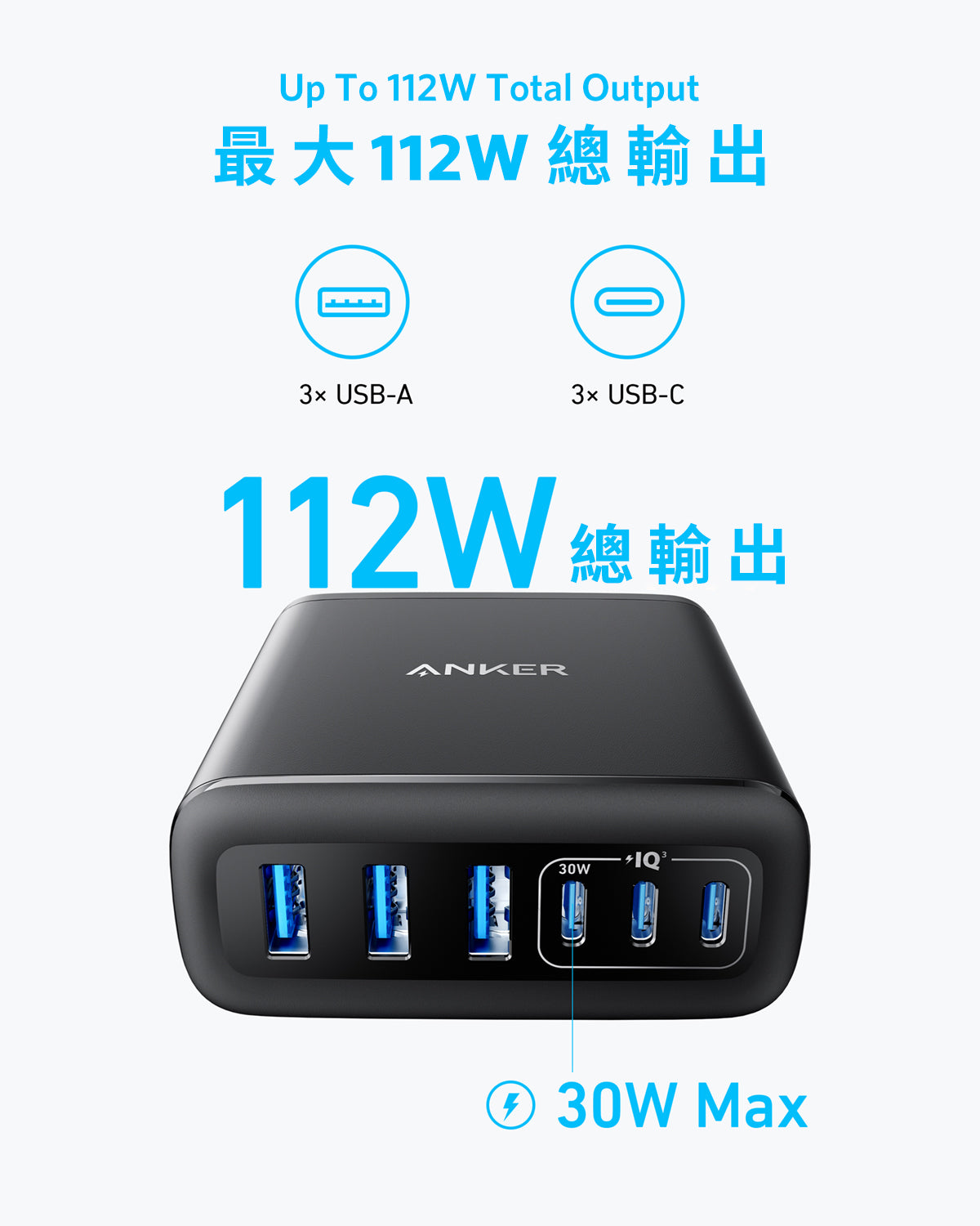 Anker Charger (112W, 6 Ports) 112W Max 6輸出桌上充電器
