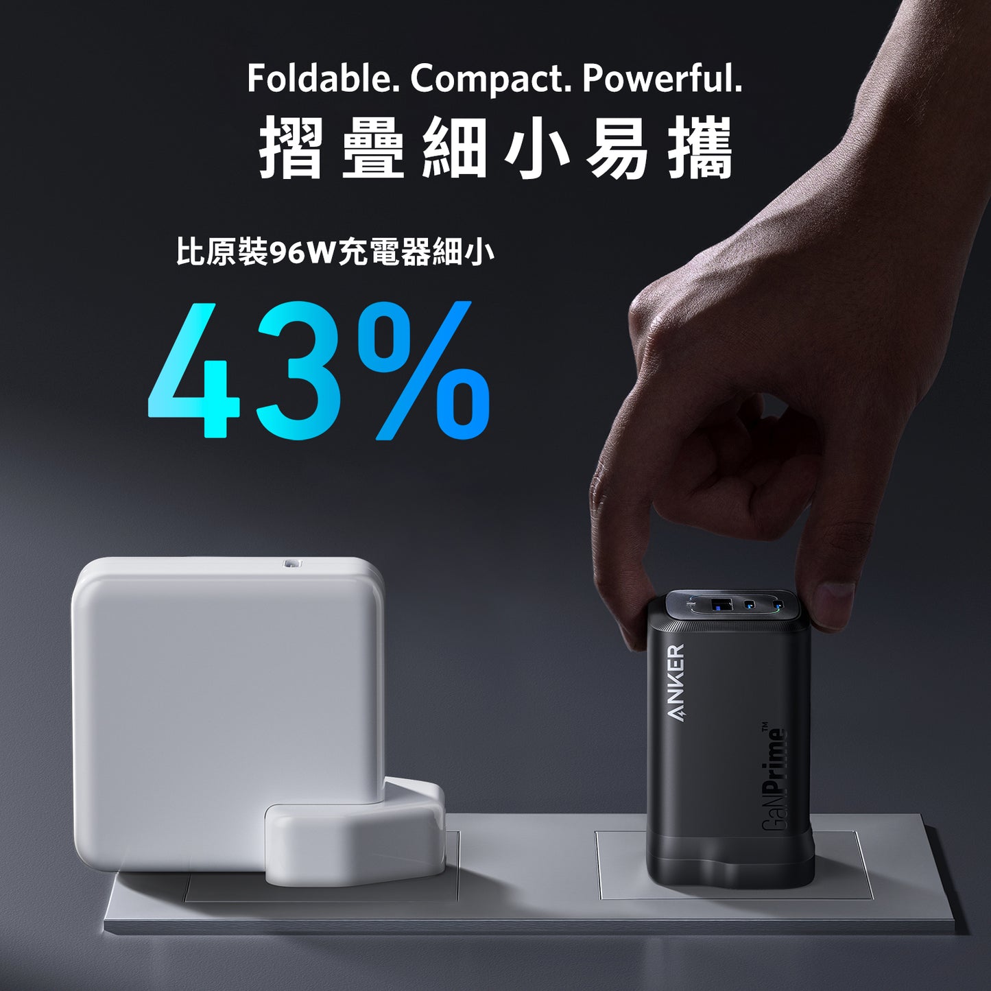 Anker Prime 100W GaN Wall Charger (3 Ports)
