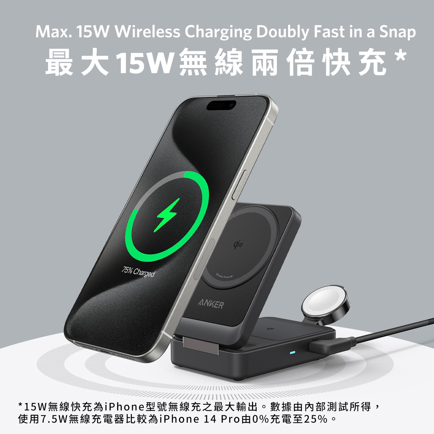 Anker MagGo Wireless Charging Station (15W, Foldable 3-in-1) 三合一充電器