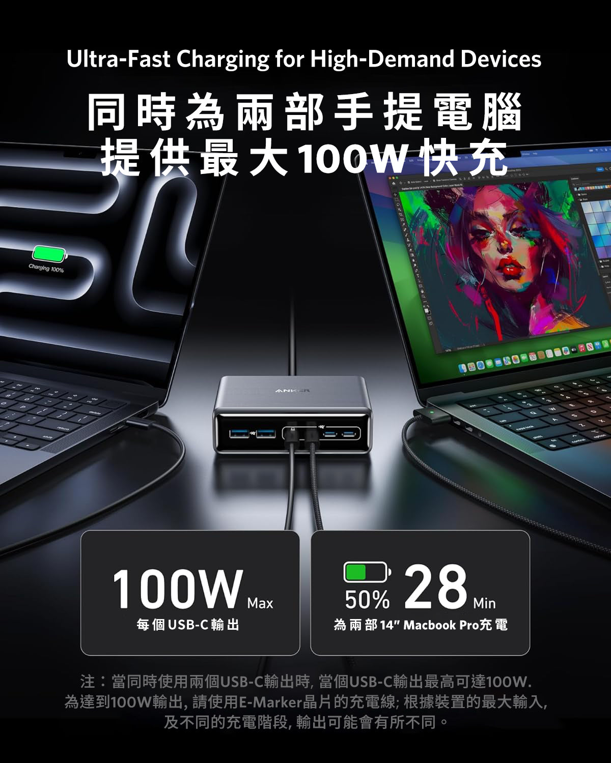 Anker Prime Charger (200W, 6 Ports, GaN) 6輸出桌上充電器
