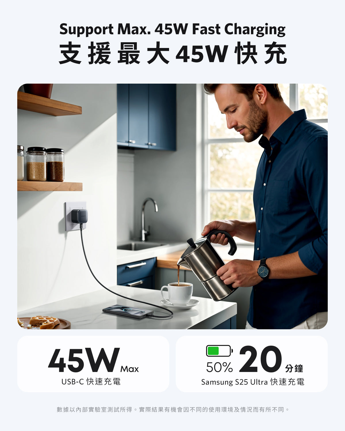 Anker Nano Charger (45W) 充電器