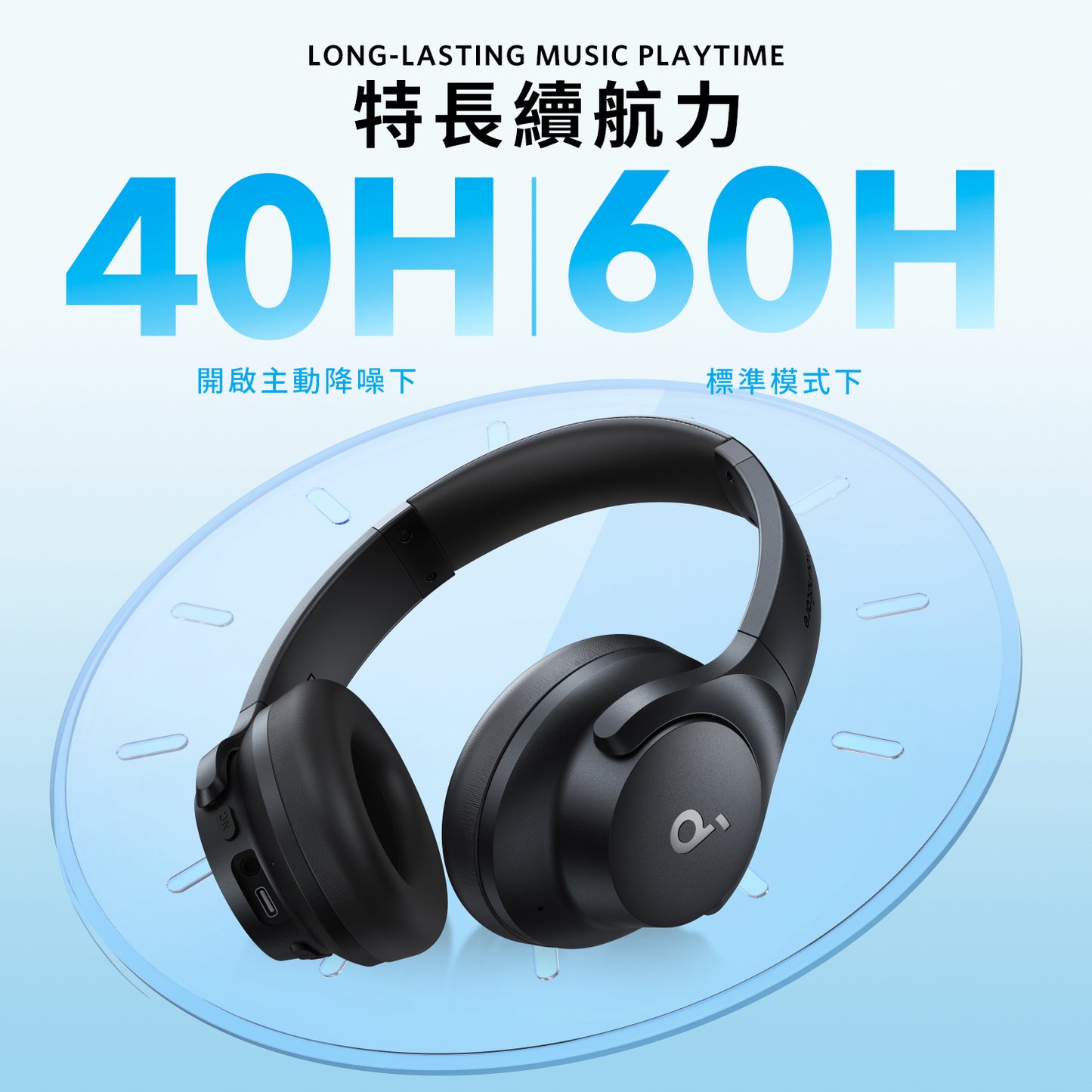 soundcore Q20i 頭戴式藍牙耳機