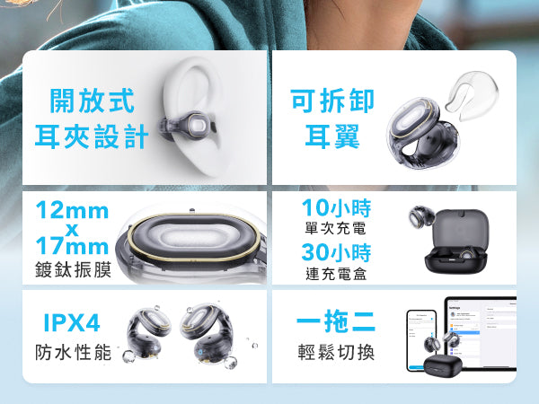 soundcore C30i 開放式藍牙耳夾