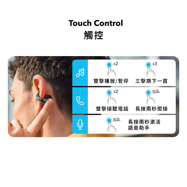 soundcore C30i 開放式藍牙耳夾
