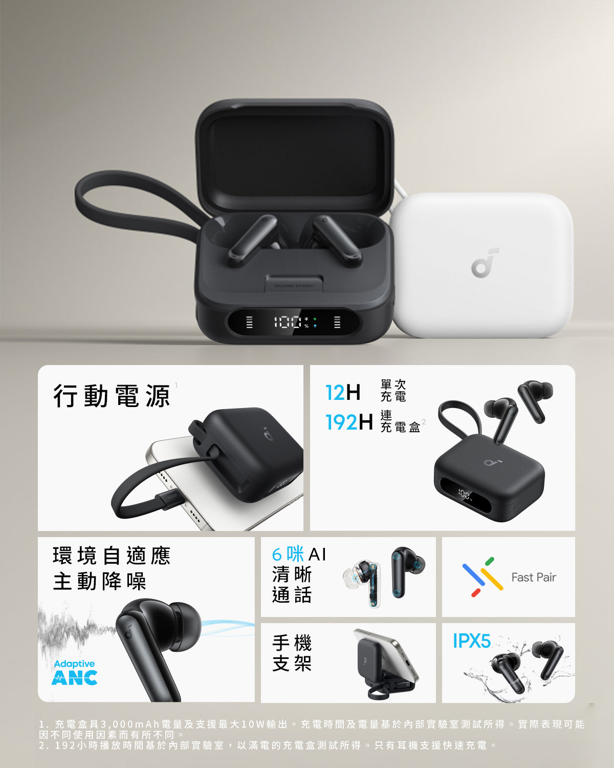 soundcore P41i ANC真無線藍牙耳機