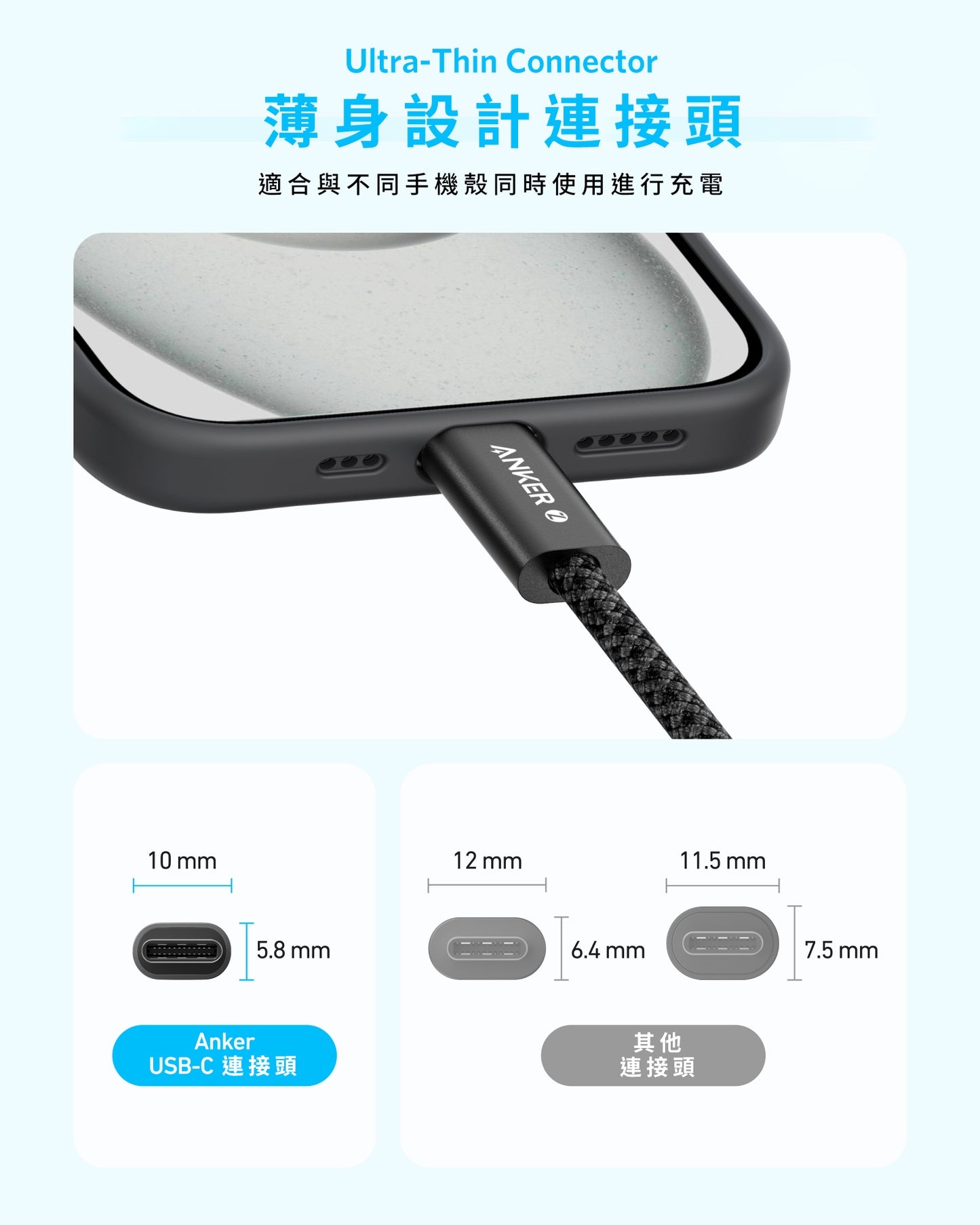 Anker Zolo 240W USB-C - USB-C 充電線