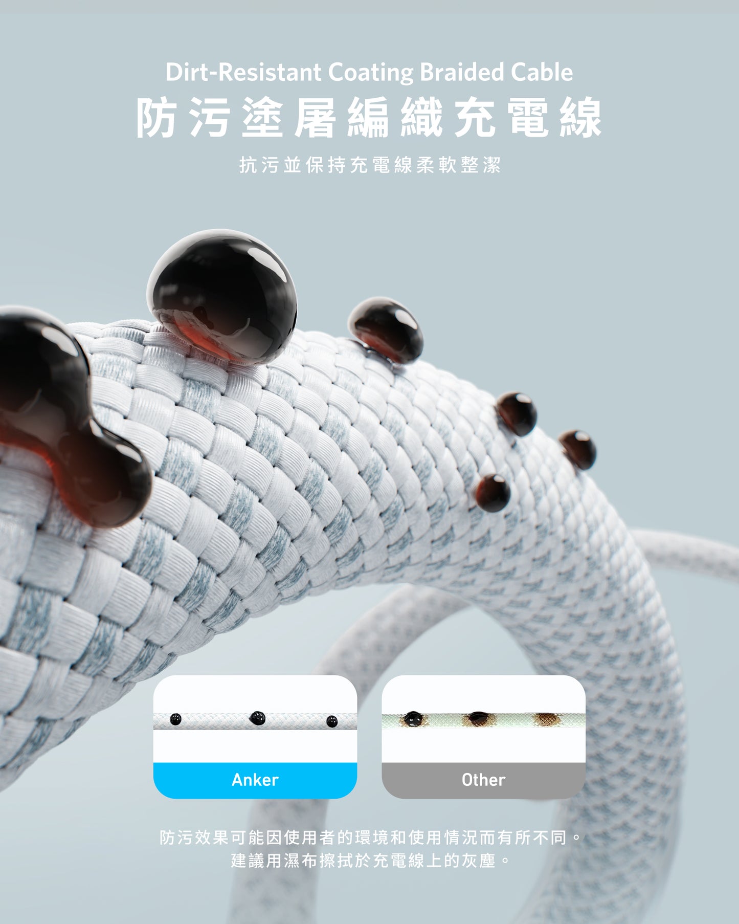 Anker Zolo 240W USB-C - USB-C 充電線