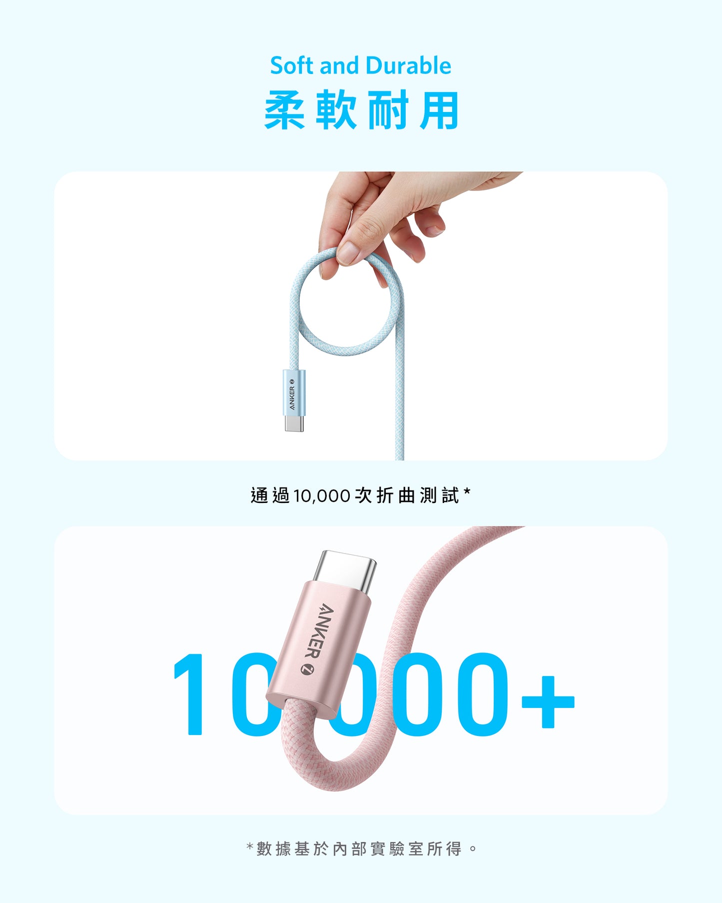Anker Zolo 240W USB-C - USB-C 充電線