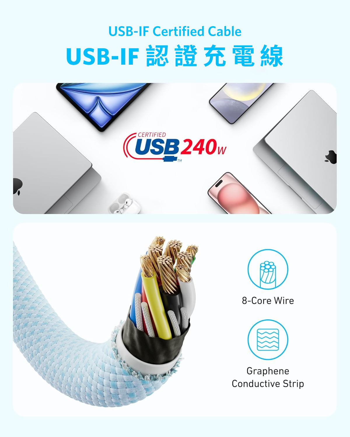 Anker Zolo 240W USB-C - USB-C 充電線