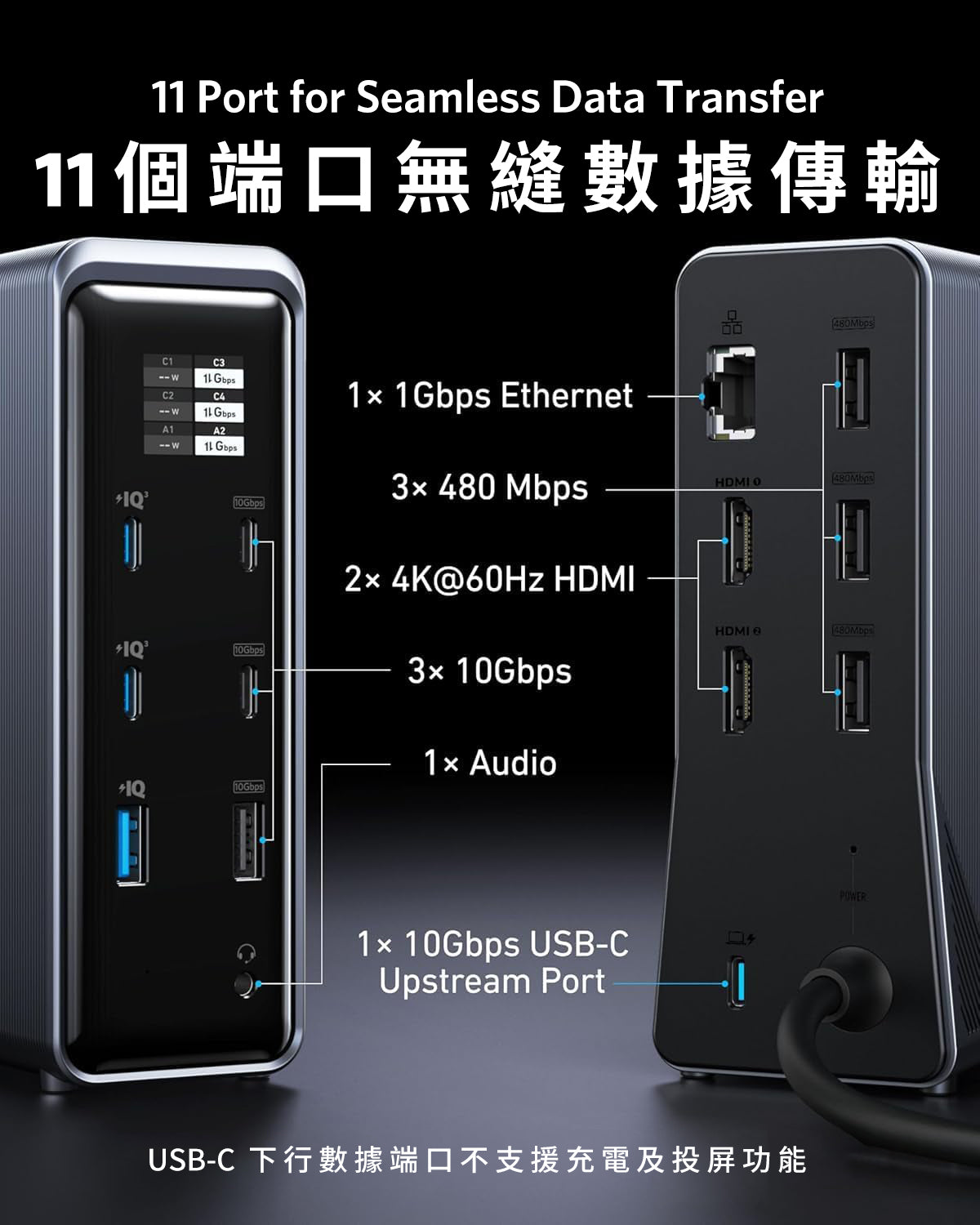 Anker Prime Charging Docking Station (14-in-1, Dual Display, 160W)