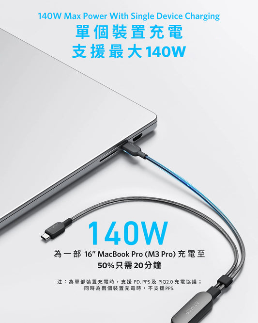 Anker 2-in-1 USB C to USB C Cable 140W (4ft | 1.2m)