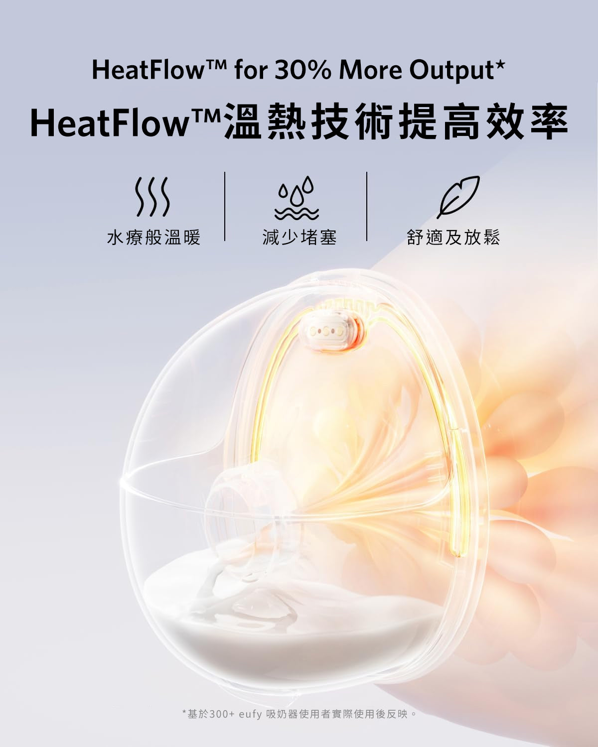eufy Breast Pump E20 溫熱穿戴式吸乳器