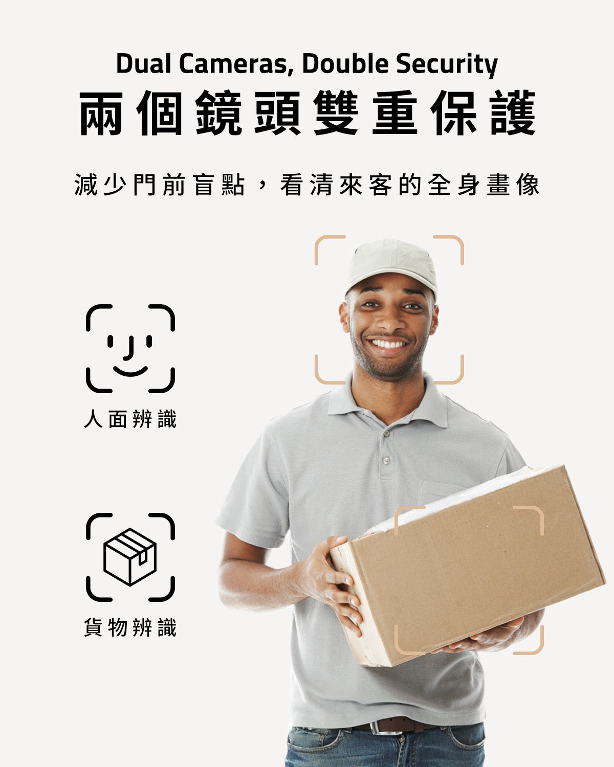 Eufy Secuirty Video Doorbell E340 (Battery Powered) 2K 雙鏡頭無線視像門鈴