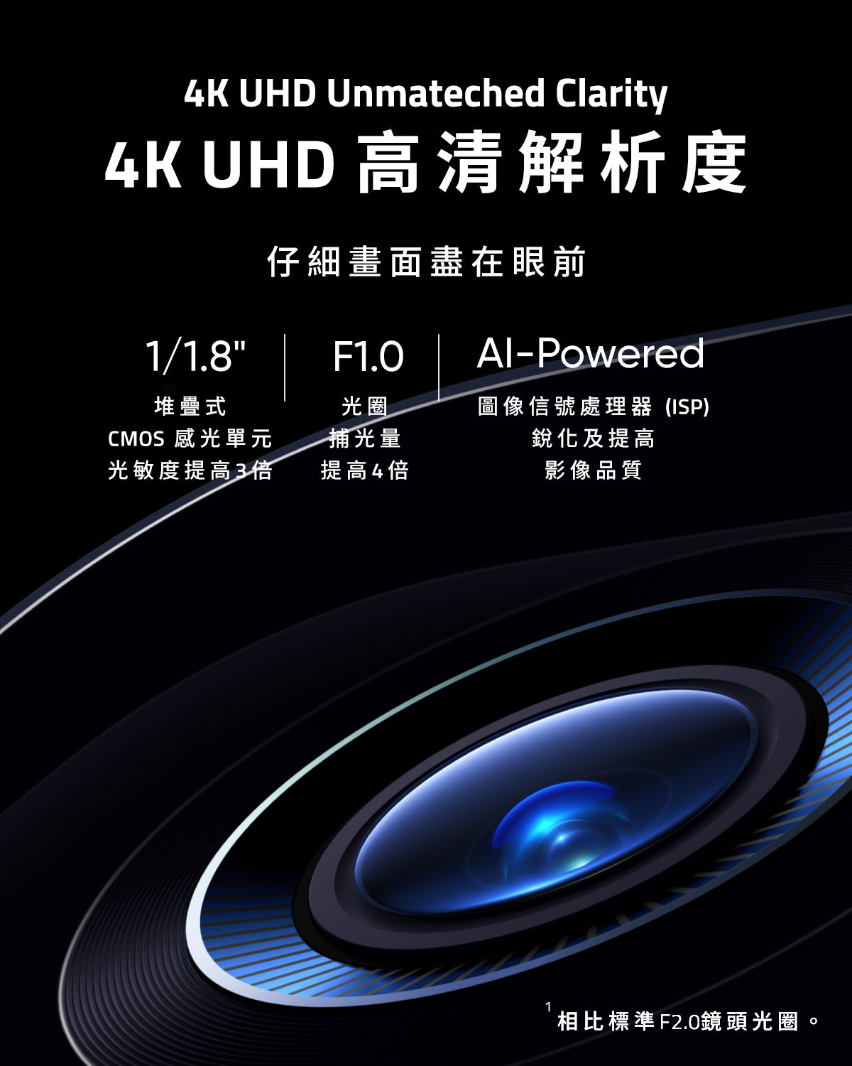 Eufy eufyCam S3 Pro 4K 無線家居安全攝像機