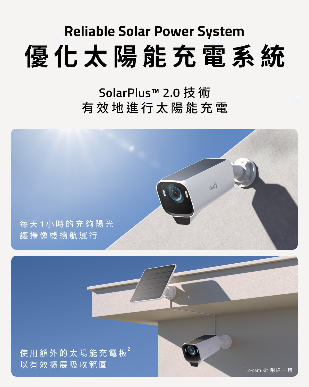 Eufy eufyCam S3 Pro 4K 無線家居安全攝像機