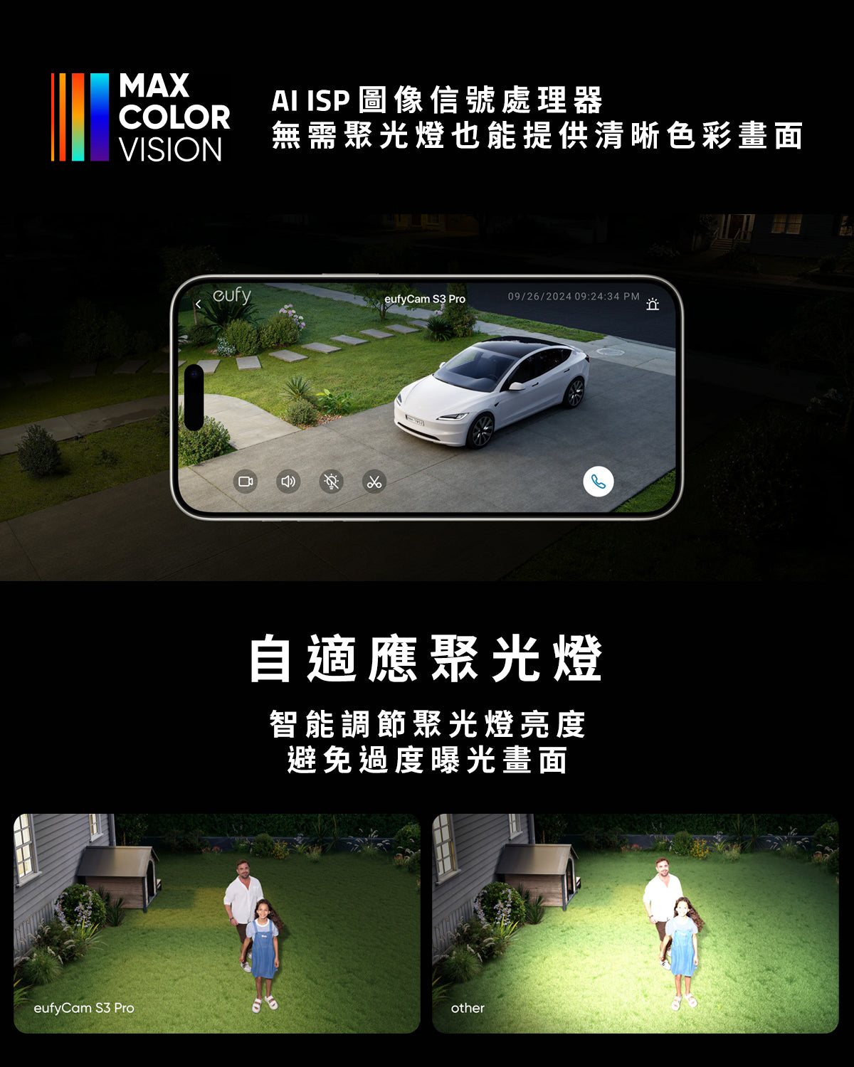 Eufy eufyCam S3 Pro 4K 無線家居安全攝像機