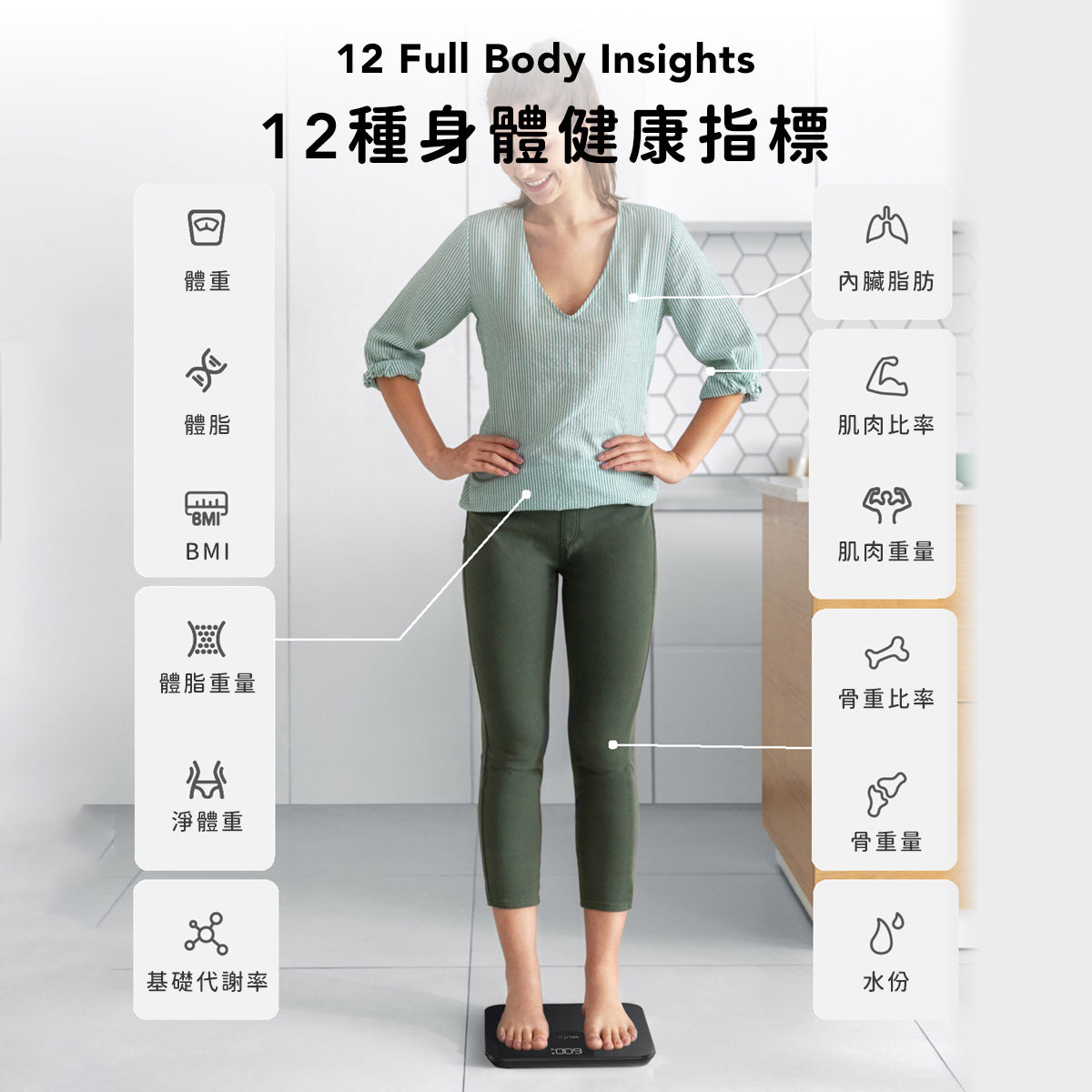 Eufy Smart Scale A1 智能體重體脂磅