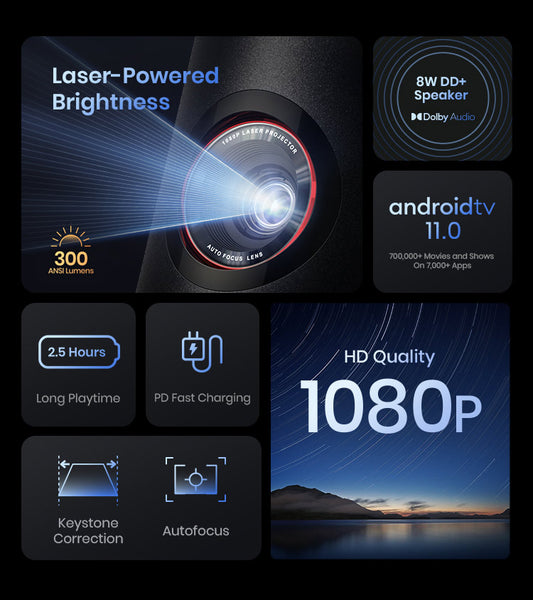 Nebula Capsule 3 Laser 罐形易攜投影機