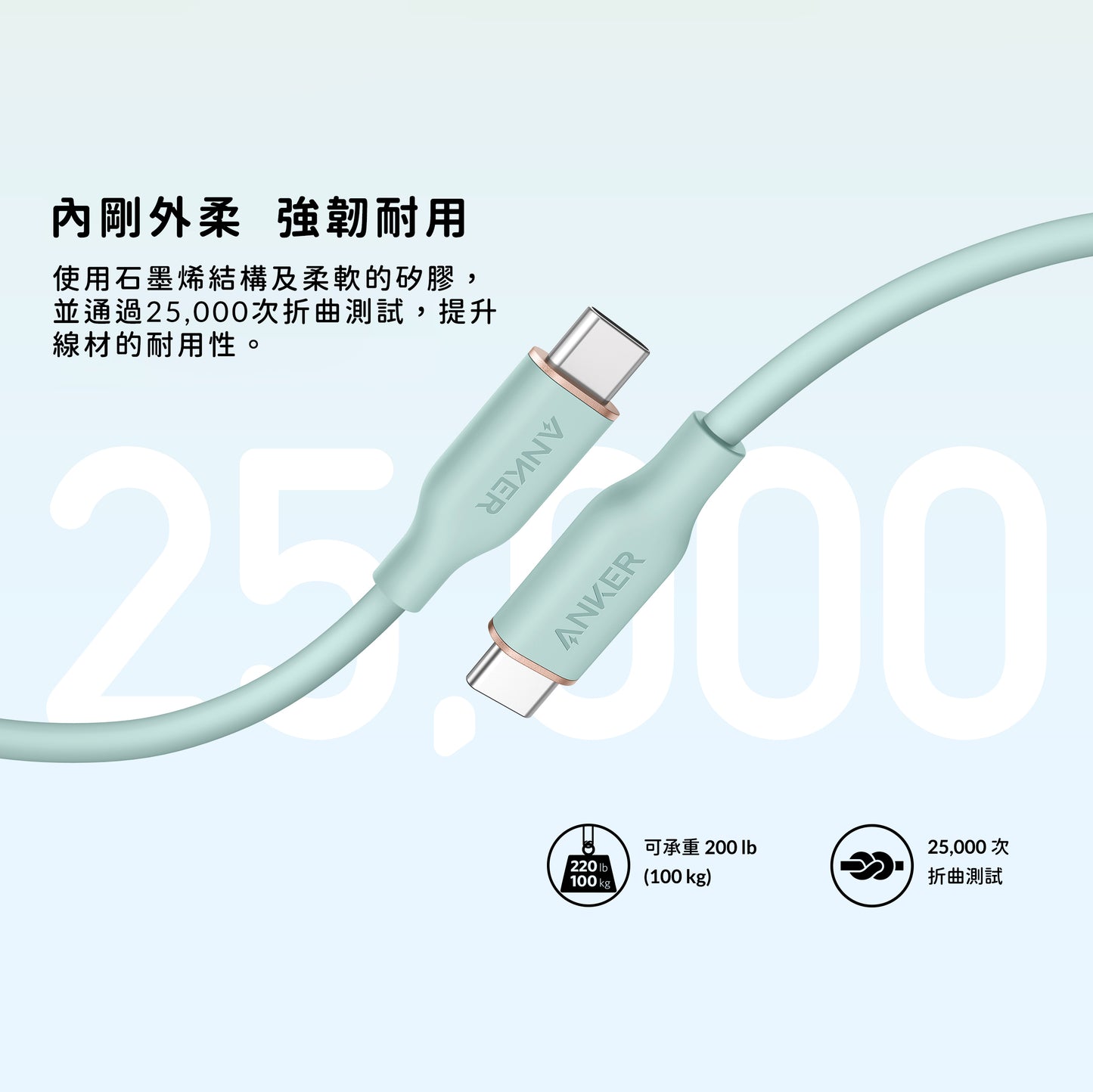 Anker PowerLine III Flow USB-C - Lightning 充電線