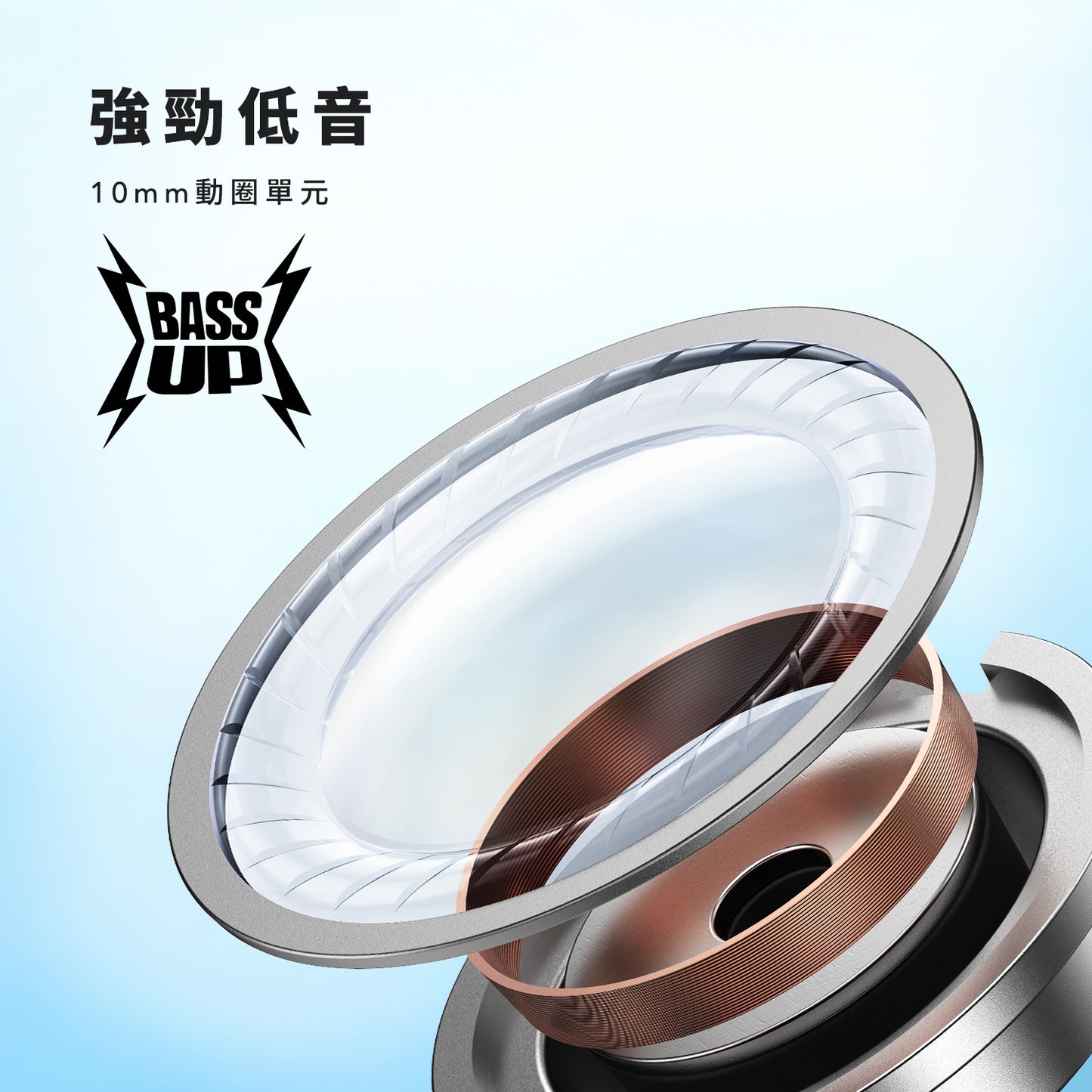 soundcore R50i 真無線藍牙耳機