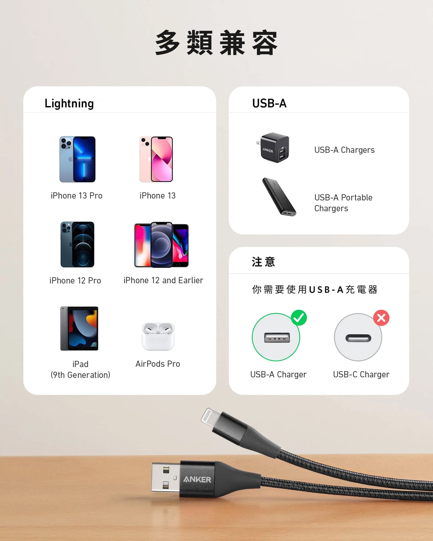 Anker PowerLine+ II Lightning 充電線