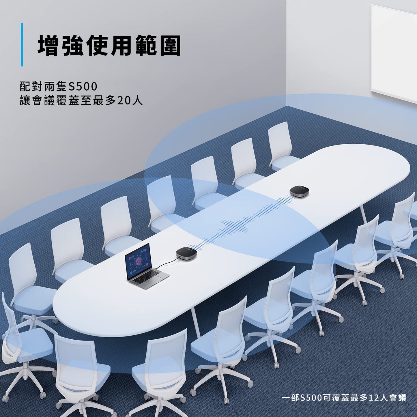 Anker PowerConf S500 藍牙喇叭揚聲器