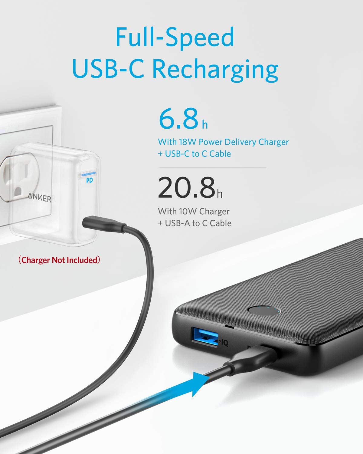 Anker PowerCore Essential 20000mAh PD 行動電源