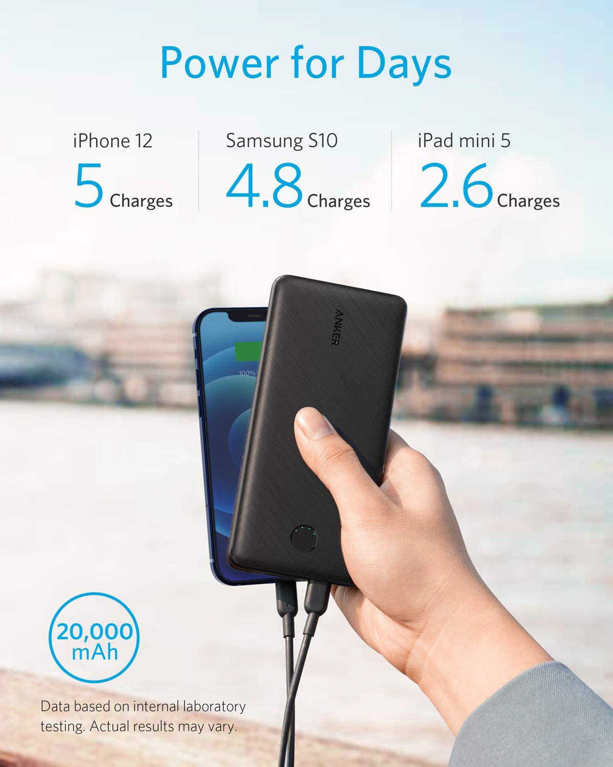 Anker PowerCore Essential 20000mAh PD 行動電源