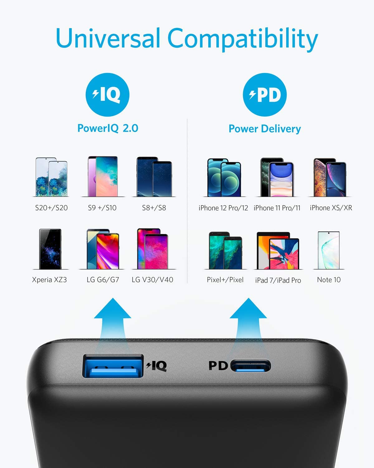 Anker PowerCore Essential 20000mAh PD 行動電源