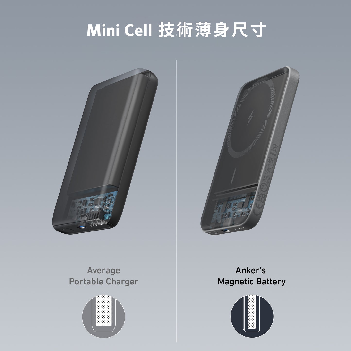Anker 621 Magnetic Wireless Power Bank (MagGo) 磁吸無線充電行動電源