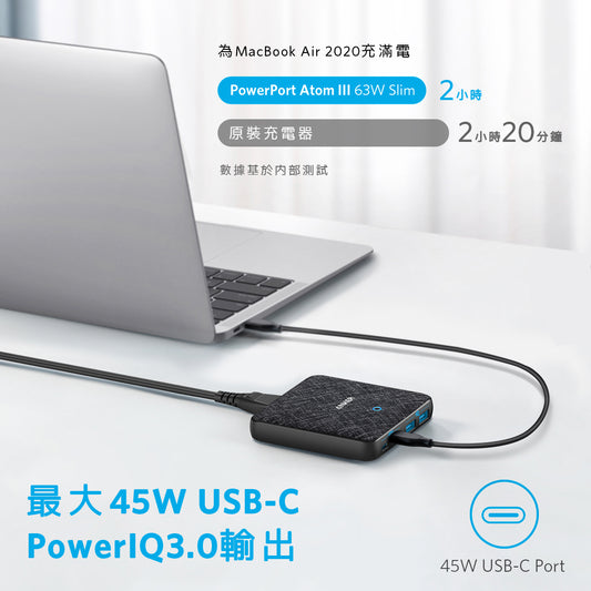 Anker PowerPort Atom III 63W Slim 4 Port 桌上充電器