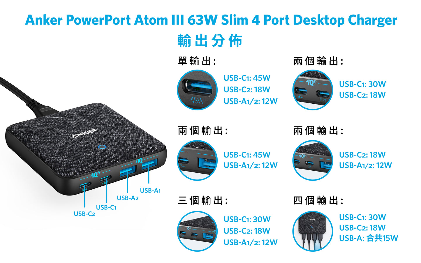 Anker PowerPort Atom III 63W Slim 4 Port 桌上充電器